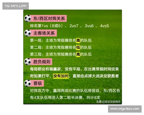 新赛季赛事规则微调，战队备战策略需适应